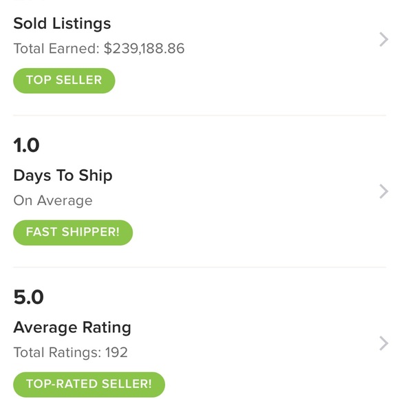 Meet your Posher, Cheddylux - Picture 4 of 4